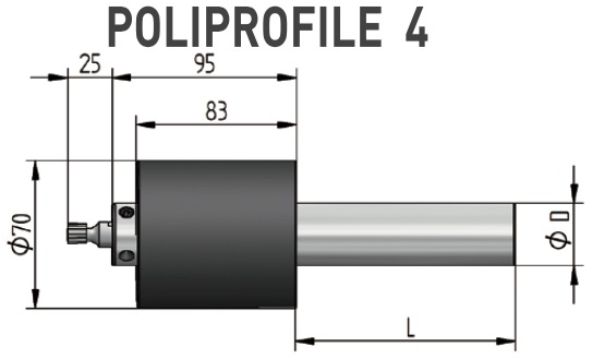 Nástroje Poliprofile rozměry - nerotační profily, šestihrany, čtyřhrany. Torx